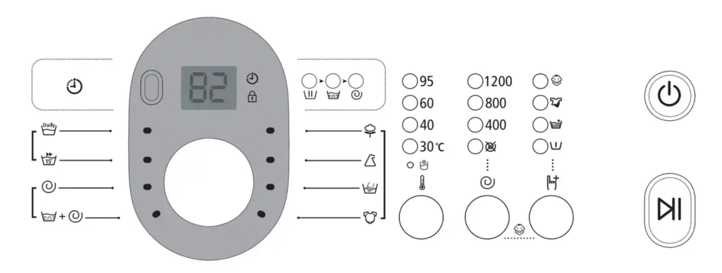 iconografia de una lavadora